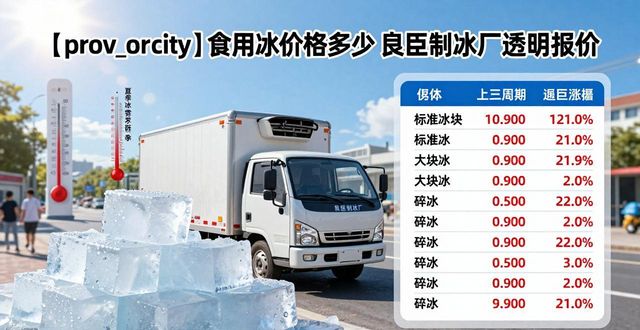 普陀食用冰价格多少 良臣制冰厂透明报价